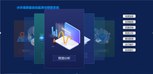 智慧水務新篇章 BOO模式水質自動監測數據購買服務與信息系統運行維護服務的協同落地實施
